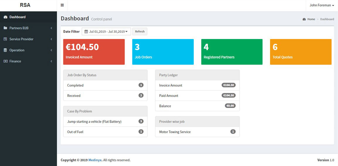 Roadside assistance software dashboard