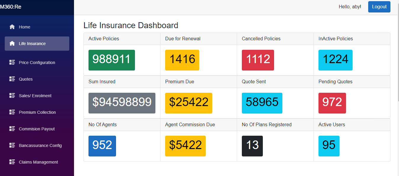 life-Dashboard