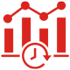 Real-Time Dashboard