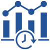 Real Time Sales Reports